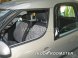 Ofuky oken - Škoda Roomster 5D r.v. 2006->, přední